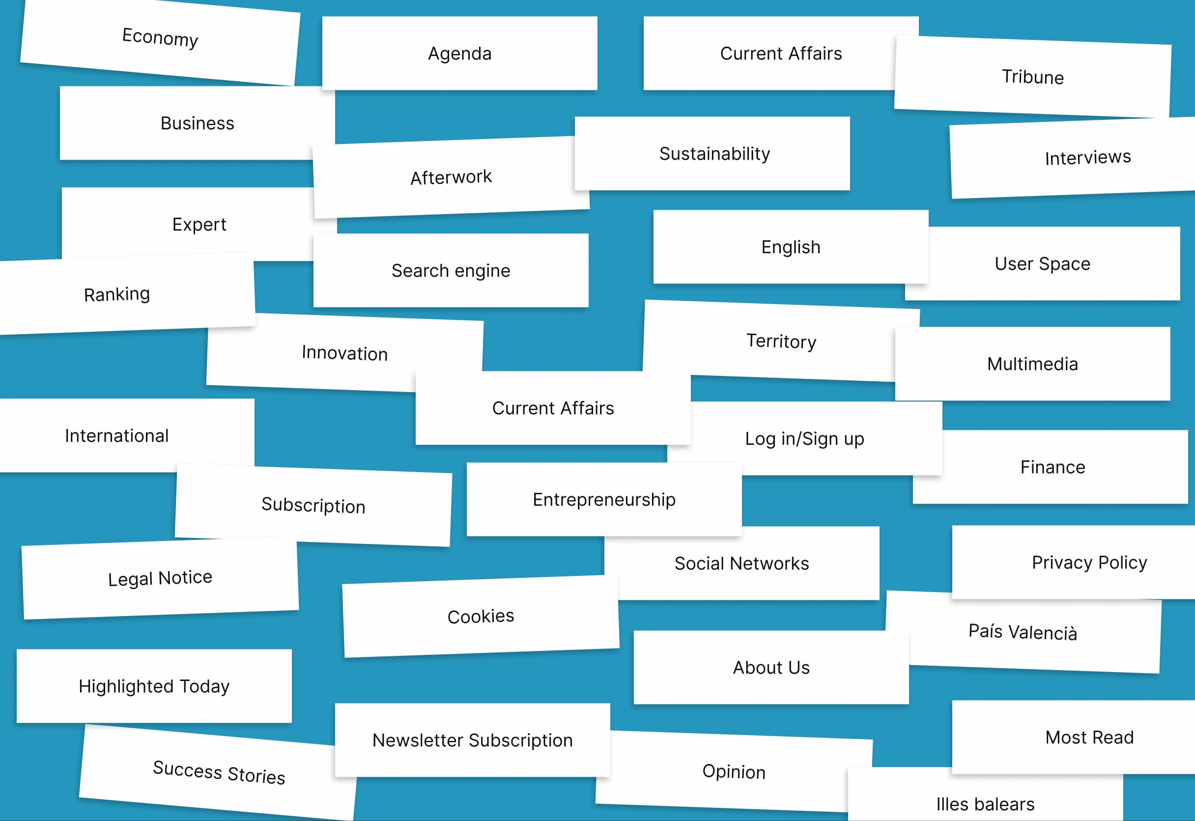 Card Sorting and Benchmarking: Redefining the Architecture of a News Platform